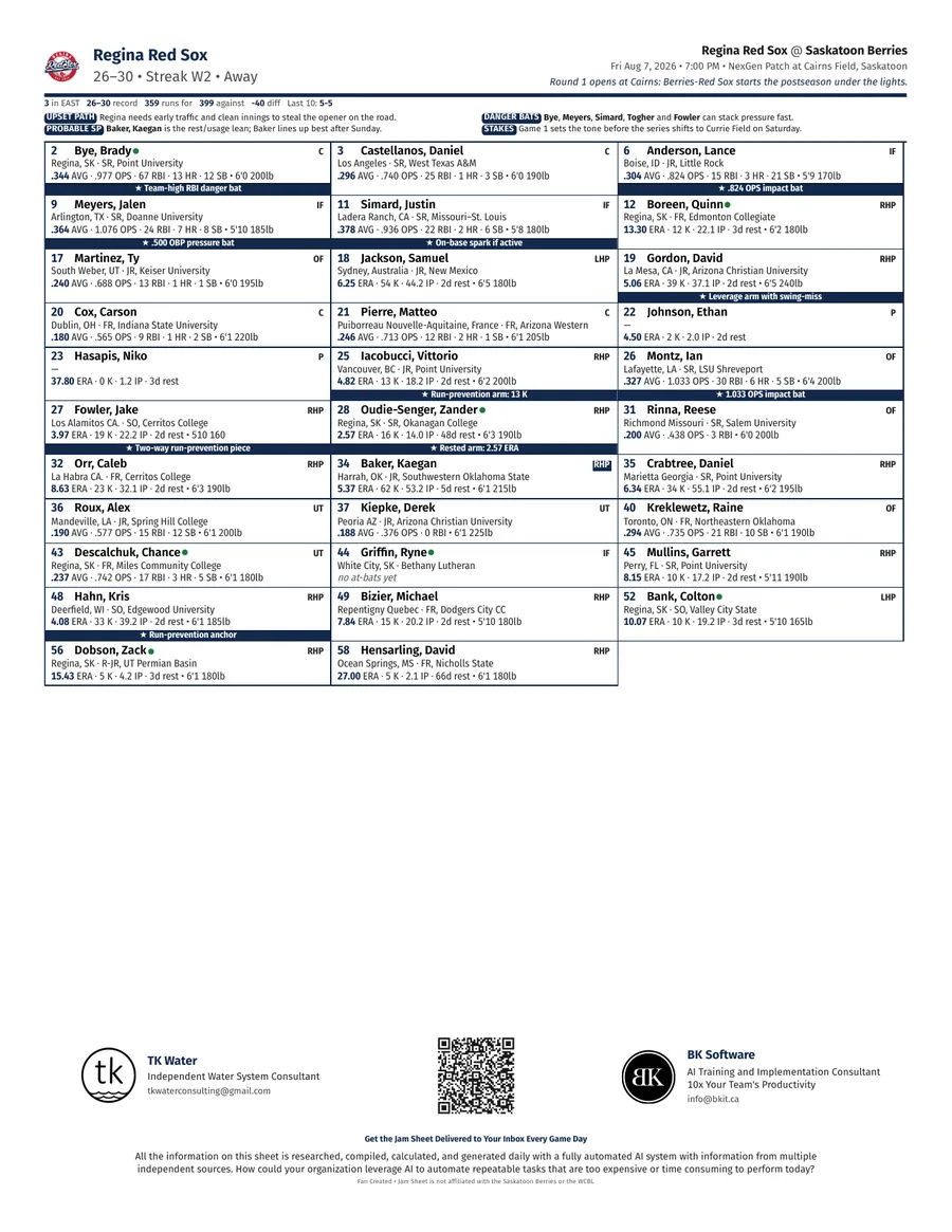 Back of the printable Jam Sheet: the same one-page program for the visiting Okotoks Dawgs.
